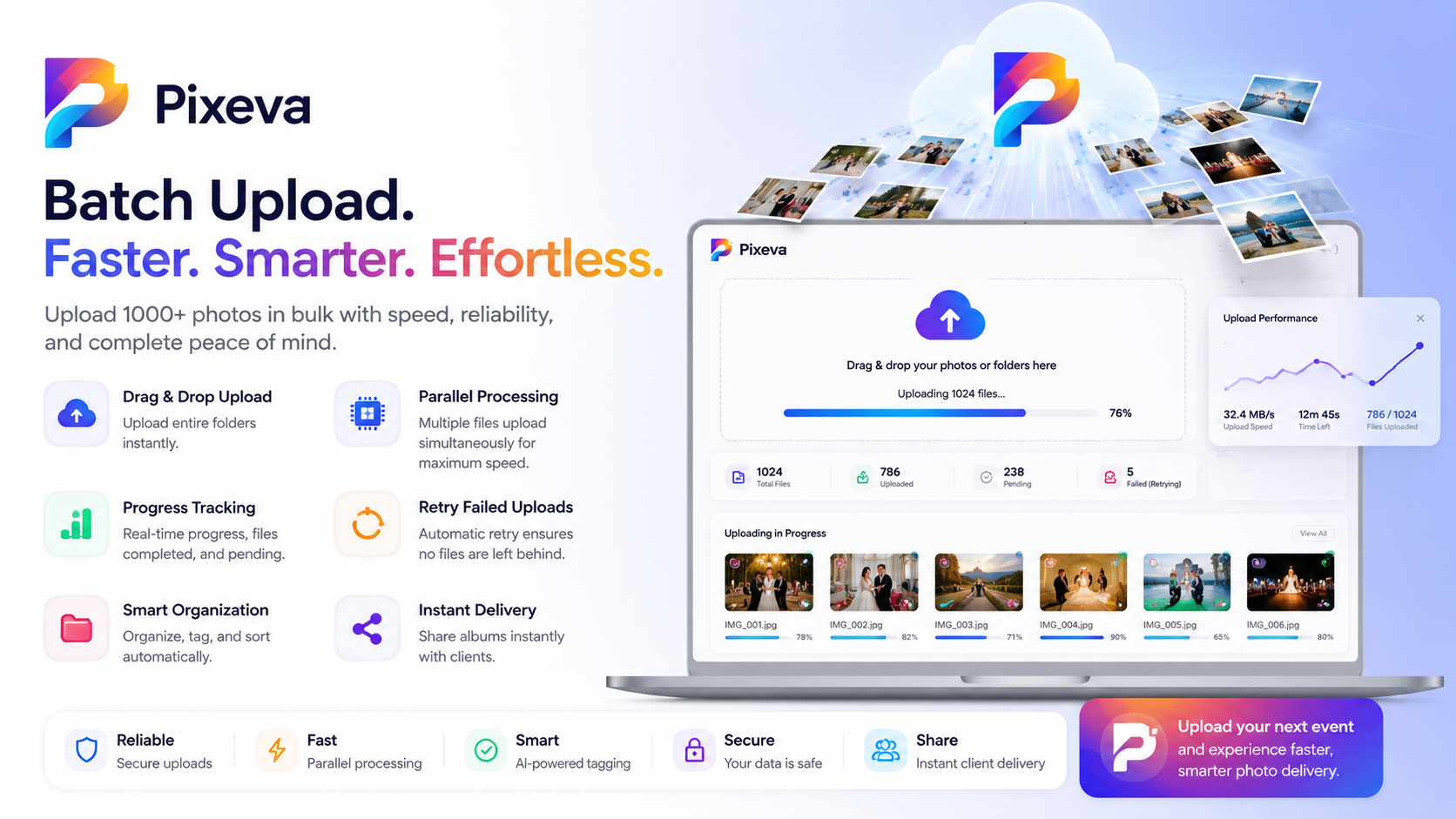 Photographer’s Workflow – Batch Upload Best Practices for Faster Delivery